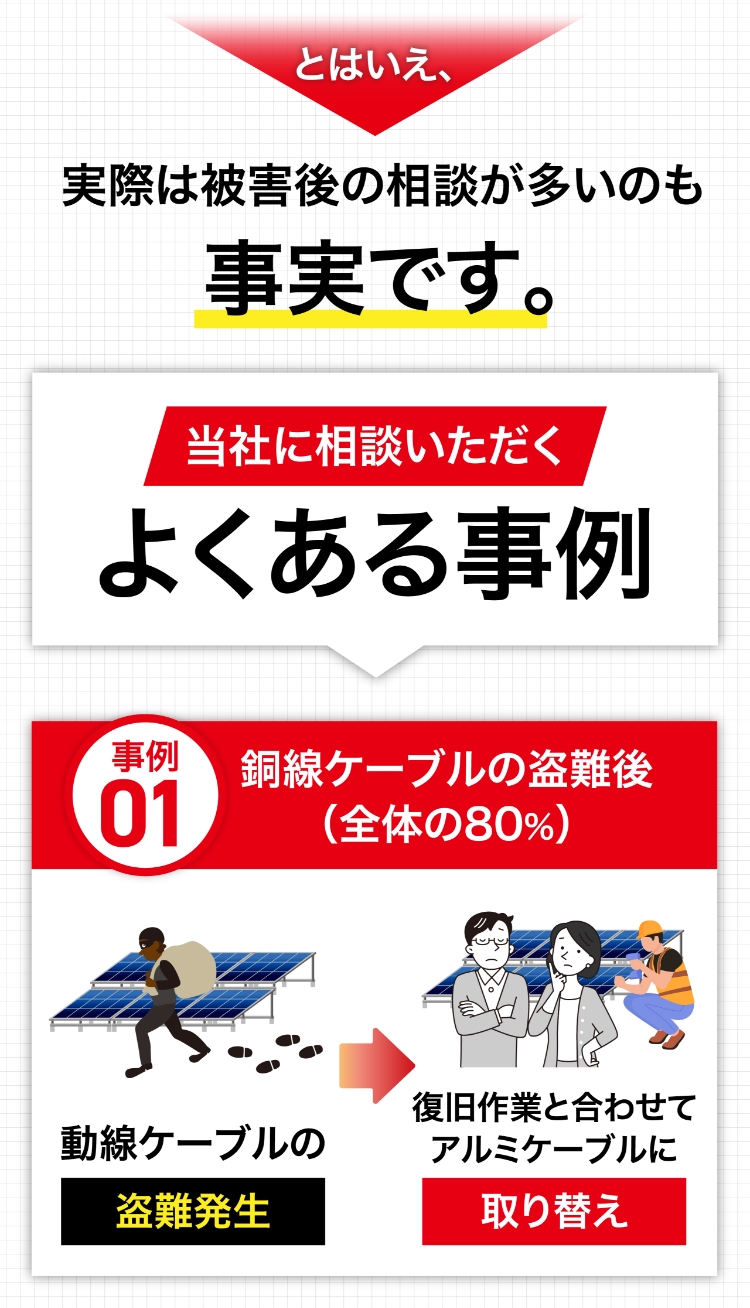 よくある事例①